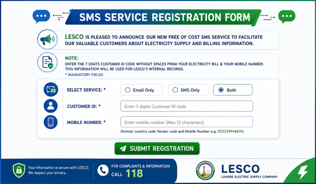 SMS Registration
