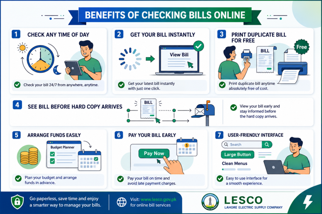 Benefits of Checking Bills Online