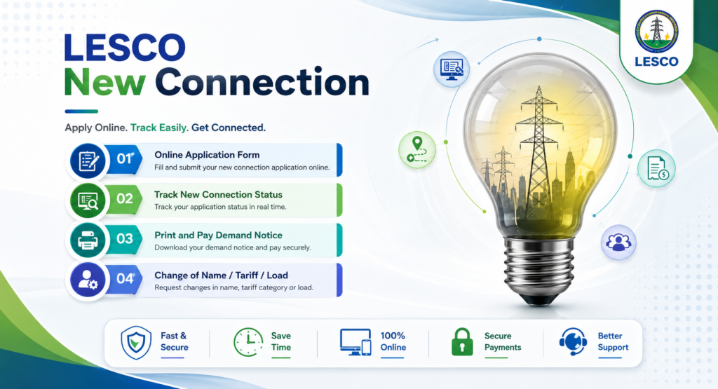 New LESCO connection
